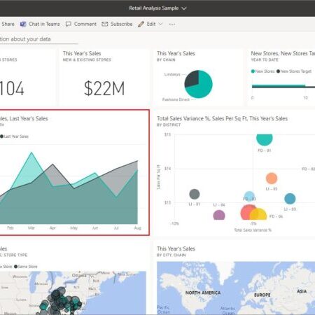 PowerBI Dev support